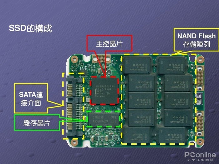 米乐:从控制器到显示器:电视中的常见芯片及其作用 米乐:从控制器到显示器:电视中的常见芯片及其作用